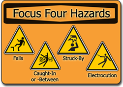 Construction Focus Four Training | Occupational Safety and Health ...
